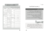 دانلود کتاب راهنمای معلم مطالعات اجتماعی هشتم (PDF📁) 224 صفحه-1