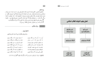 دانلود کتاب راهنمای معلم نگارش یازدهم (PDF📁) 219 صفحه-1