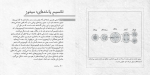 دانلود کتاب زیست شناسی در چند دقیقه (PDF📁) 408 صفحه-1