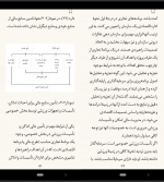 دانلود کتاب مدیریت اماکن مجید جلالی فراهانی  (PDF📁) 455 صفحه-1