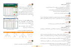 دانلود کتاب کار و فناوری هفتم (PDF📁) 192 صفحه-1