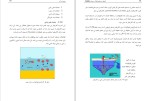 دانلود کتاب احیای مستقیم فولاد به روش (pered) (PDF📁) 160 صفحه-1