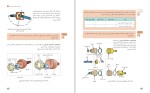 دانلود کتاب تعمیرات جعبه دنده و دیفرانسیل پایه یازدهم (PDF📁) 188 صفحه-1