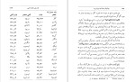 دانلود کتاب جهان از چه ساخته شده است آیزاک آسیموف (PDF📁) 238 صفحه-1