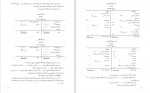 دانلود کتاب حسابداری شرکت ها غلامحسین دوانی (PDF📁) 176 صفحه-1
