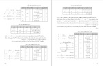 دانلود کتاب حسابداری شرکت ها غلامحسین دوانی (PDF📁) 176 صفحه-1