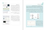 دانلود کتاب راهنمای فیزیک 2 پایه یازدهم (PDF📁) 256 صفحه-1