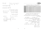 دانلود کتاب راهنمای معلم ریاضی نهم (PDF📁) 191 صفحه-1