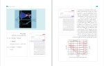 دانلود کتاب راهنمای معلم فیزیک 3 پایه یازدهم (PDF📁) 339 صفحه-1