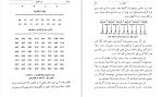 دانلود کتاب رمز تکوین آیزاک آسیموف (PDF📁) 242 صفحه-1