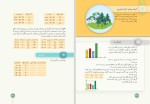 دانلود کتاب ریاضی صنف هشتم (PDF📁) 263 صفحه-1