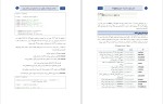 دانلود کتاب مباحث پیشرفته در پایتون سیاوش گنجی (PDF📁) 149 صفحه-1