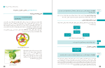 دانلود کتاب مراقبت از سلامت کودک معصومه صادق (PDF📁) 260  صفحه-1