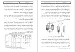 دانلود کتاب مبانی کمپرسور ها احمد کاویانی (PDF📁) 137 صفحه-1
