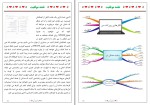 دانلود کتاب نقشه موفقیت محمد نظری گندشمین (PDF📁) 176 صفحه-1