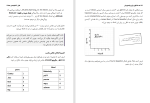 دانلود کتاب داده کاوی برای برنامه نویسان ران زاچارسکی (PDF📁) 449 صفحه-1