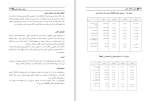 دانلود کتاب مبانی رایانش ابری دریک روانتری (PDF📁) 204 صفحه-1