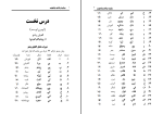 دانلود کتاب آموزش زبان پشتو محمود مرهون (PDF📁) 173 صفحه-1