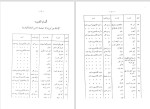 دانلود کتاب البلاغه الواضحه مصطفی امین (PDF📁) 160 صفحه-1