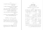 دانلود کتاب البلاغه الواضحه مصطفی امین (PDF📁) 160 صفحه-1