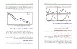 دانلود کتاب جامع بهداشت عمومی حمیدالله بهادر (PDF📁) 2228 صفحه-1