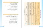 دانلود کتاب راهنمای تدریس آموزش قرآن چهارم دبستان رضا نباتی (PDF📁) 143 صفحه-1