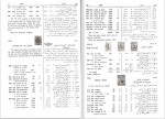 دانلود کتاب راهنمای تمبر های ایران موسسه نوین فرح بخش و پسران (PDF📁) 228 صفحه-1