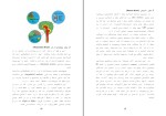 دانلود کتاب سرشت بشری ذبیح مدرسی (PDF📁) 82 صفحه-1