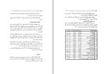 دانلود کتاب شورش در فارس منوچهر کارگر (PDF📁) 369 صفحه-1