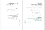 دانلود کتاب صرف متوسطه حمید محمدی (PDF📁) 54 صفحه-1