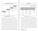 دانلود کتاب محتوای دیجیتال سیروس علیدوستی (PDF📁) 419 صفحه-1