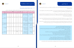دانلود کتاب پلان استراتیژیک پنج ساله (PDF📁) 72 صفحه-1