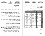 دانلود کتاب گنجینه‌ی صرف و نحو عربی دکتر مصطفی خرم‌دل (PDF📁) 403 صفحه-1