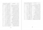 دانلود کتاب فرهنگ واژه نمای غزلیات سعدی جلد اول مهین دخت صدیقیان (PDF📁) 638 صفحه-1