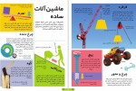 دانلود کتاب همه چیز درباره ی علوم میر محمدیان (PDF📁) 63 صفحه-1