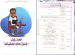 دانلود کتاب واجبات شیمی کنکور مسعود جعفری (PDF📁) 20 صفحه-1