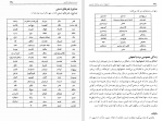 دانلود کتاب اصفهان از دید سیاحان خارجی فیروز اشراقی (PDF📁) 770 صفحه-1