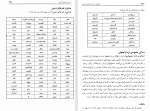 دانلود کتاب اصفهان از دید سیاحان خارجی فیروز اشراقی (PDF📁) 770 صفحه-1