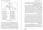دانلود کتاب برآمدن جامعه شناسی تاریخی دنیس اسمیت (PDF📁) 343 صفحه-1