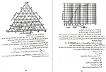 دانلود کتاب جیو لو جی انجنیری ل.و.پیریدلسکی (PDF📁) 391 صفحه-1