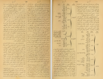 دانلود کتاب قاموس الاعلام شمس الدین سامی جلد 1 (PDF📁) 824 صفحه-1