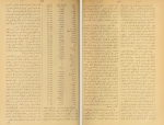 دانلود کتاب قاموس الاعلام شمس الدین سامی جلد 1 (PDF📁) 824 صفحه-1