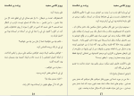 دانلود کتاب پرنده پر شکسته پرویز قاضی سعید (PDF📁) 194 صفحه-1