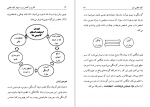 دانلود کتاب لاغری و کاهش وزن با چهار کلید طلایی بهمن ابراهیمی (PDF📁) 115 صفحه-1