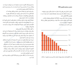 دانلود کتاب این است بازاریابی ست گودین (PDF📁) 371 صفحه-1