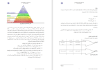 دانلود کتاب بازاریابی و مدیریت بازار آرش قشمی (PDF📁) 47 صفحه-1