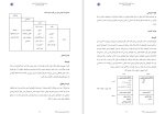دانلود کتاب بازاریابی و مدیریت بازار آرش قشمی (PDF📁) 47 صفحه-1