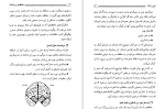 دانلود کتاب حافظه درخشان تونی بازان (PDF📁) 105 صفحه-1