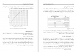دانلود کتاب راهنمای طراحی هیدرولیکی تصفیه خانه های آب معاونت نظارت راهبردی (PDF📁) 207 صفحه-1