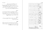 دانلود کتاب آوا شناسی محمد انطاکی (PDF📁) 160 صفحه-1